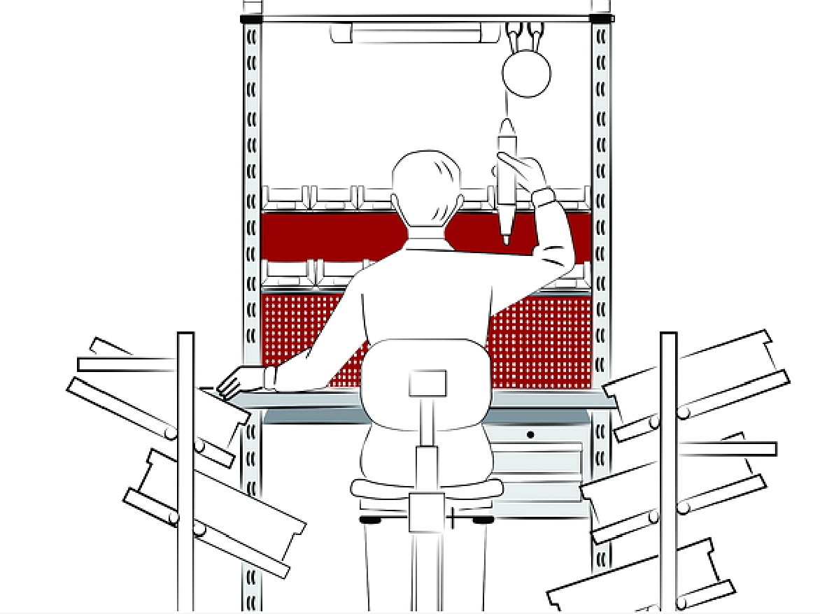 人体工学工作台